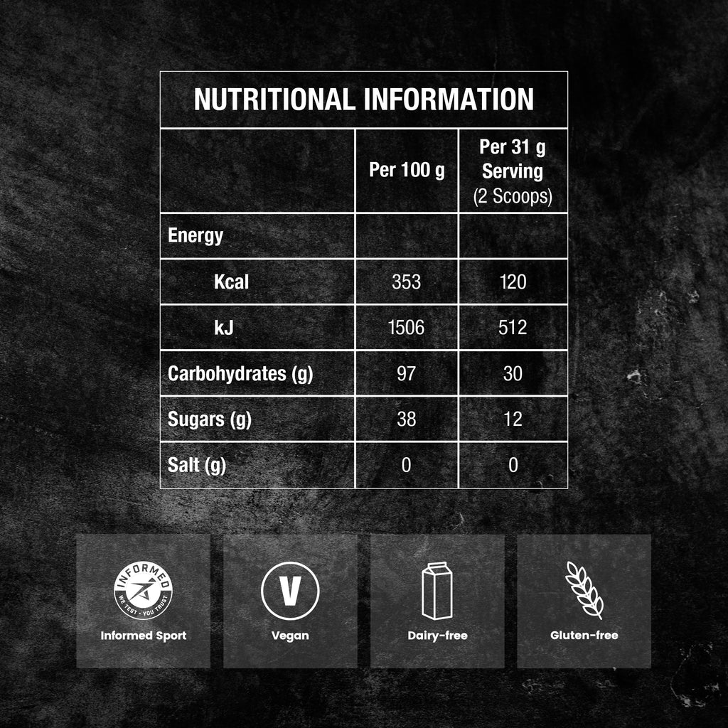 Carb Only Drink Mix