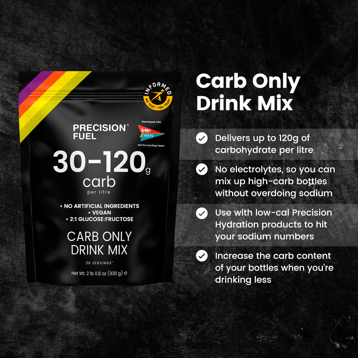Carb Only Drink Mix