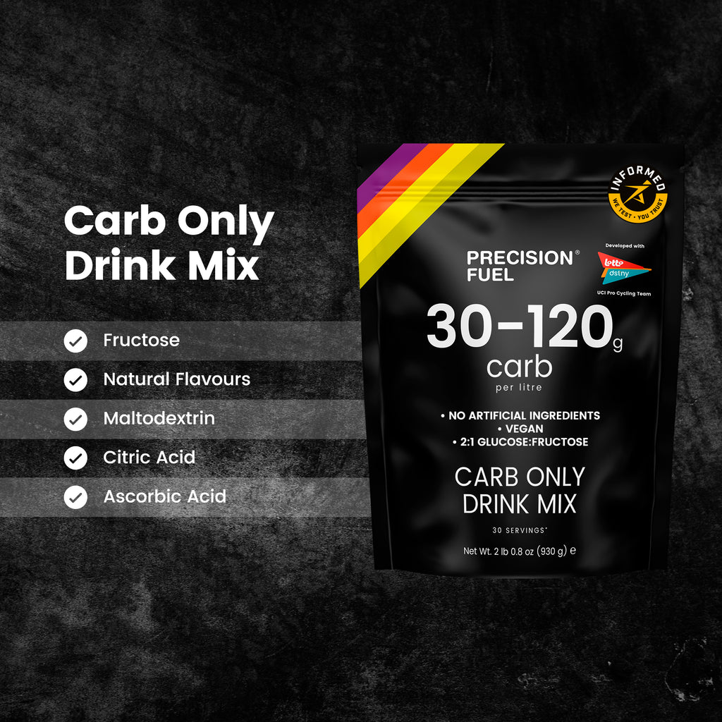 Carb Only Drink Mix