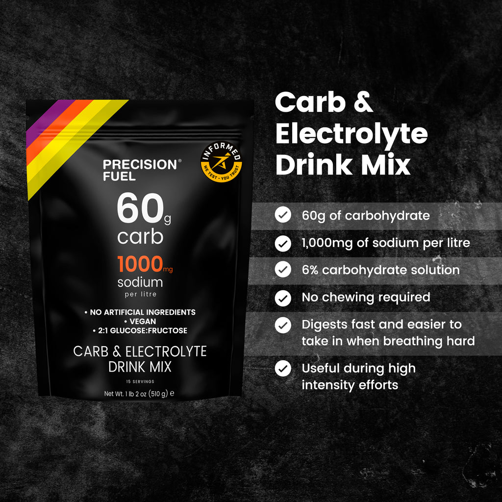 Carb & Electrolyte Drink Mix
