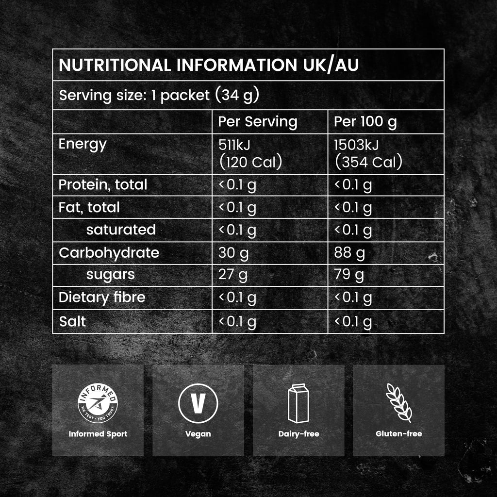 PF 30 Chew Original