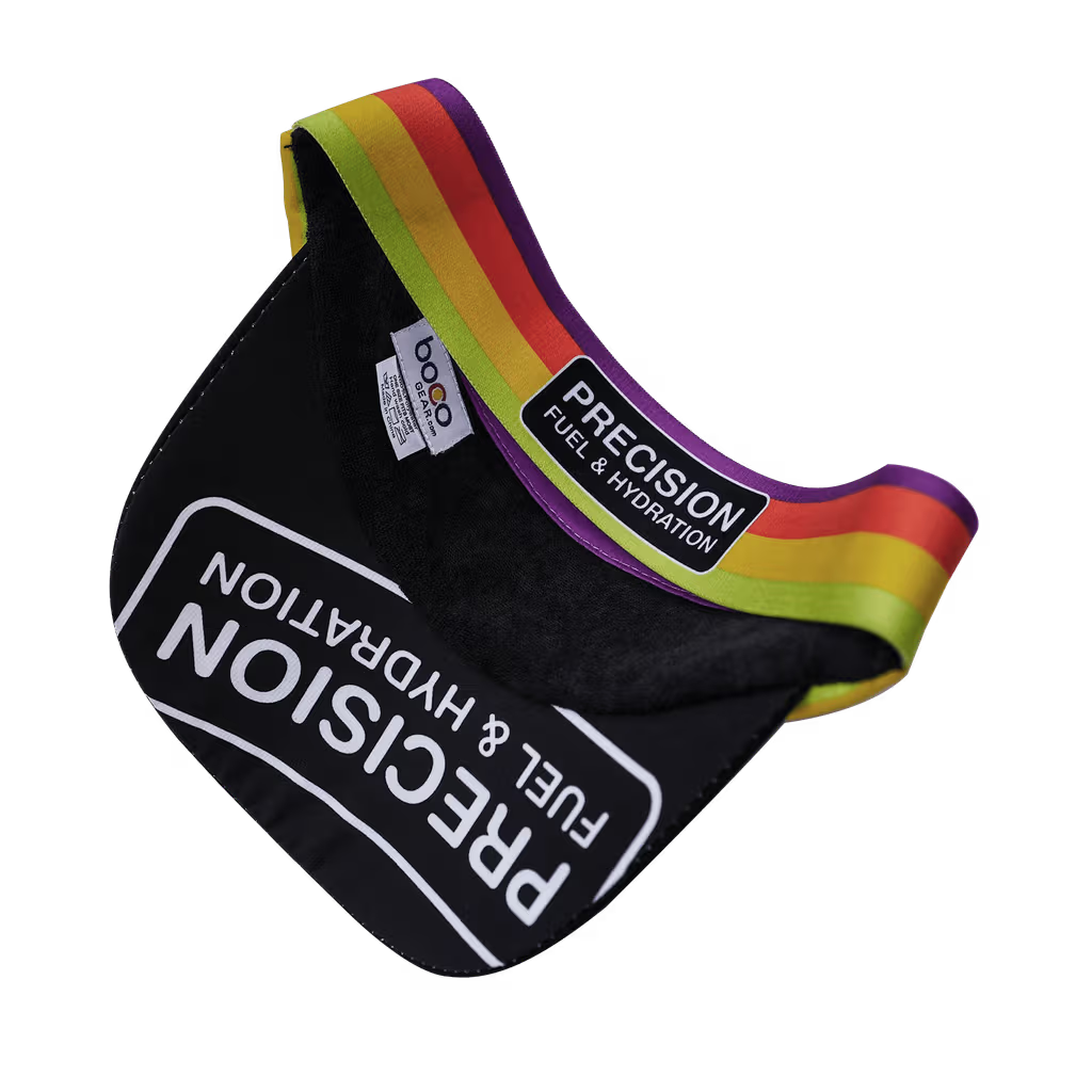 PF&H Visor