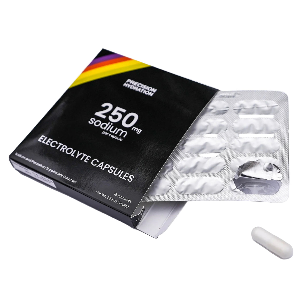 Electrolyte Capsules