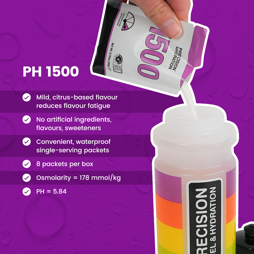 PH 1500 Hydration Packets