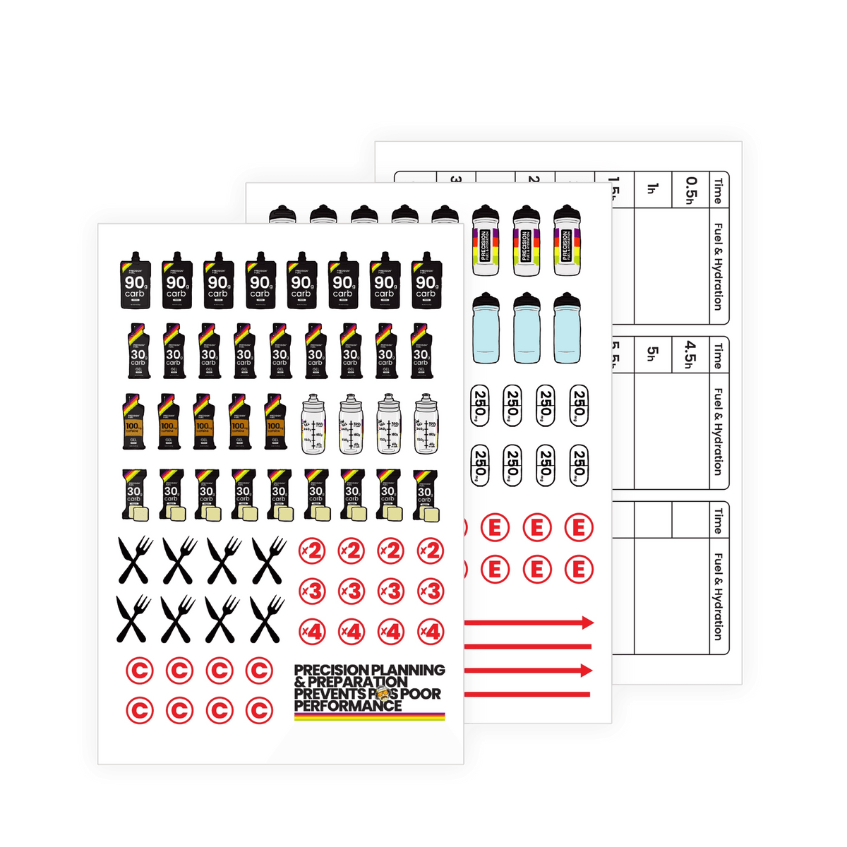 PF&H Strategy Stickers